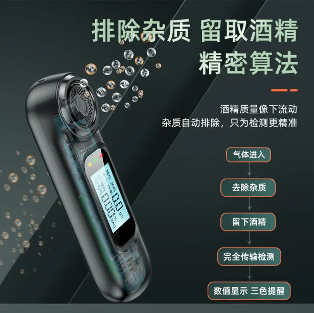 Tester Portatile Digitale con Mini Schermo LCD – Alcol Test Professionale