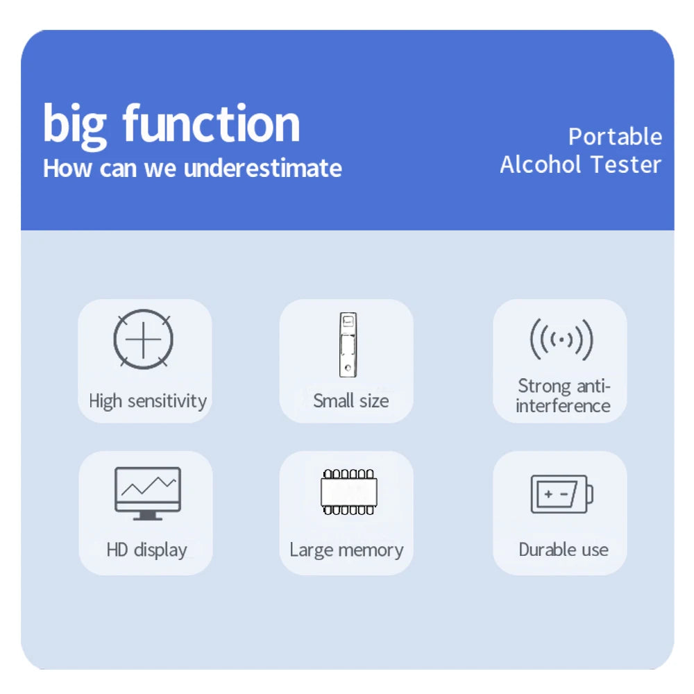 Nuovo Etilometro Portatile Digitale – Rilevatore di Alcol con Chip ASIC Ricaricabile